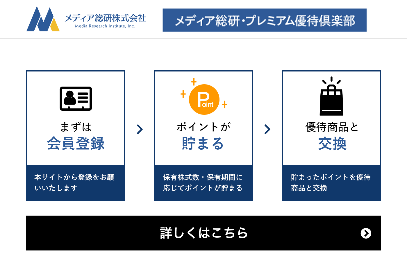 優待ポイントを貯めて5,000種類以上の優待商品と交換！
